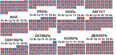 Фото 2 Ежедневная прогулка по Гданьску